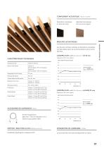 CANOPEA SUN-2