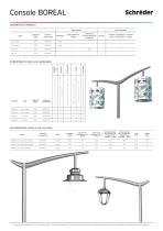 Schreder-BOREAL Bracket-Datasheet-FR - 2