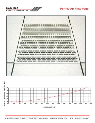 Perf 50 Air Flow Panel