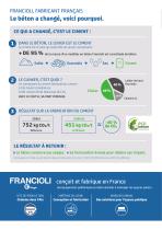 Mobilier Urbain-2
