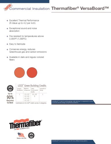 Thermafi ber® VersaBoard™