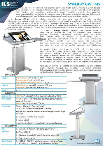 ILS Synergy GW-MS