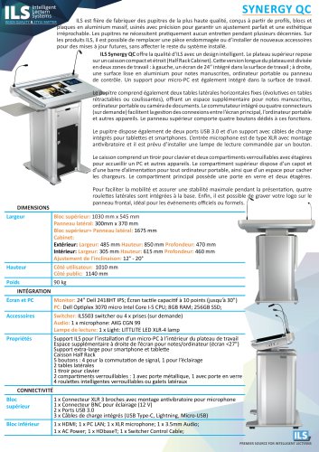 ILS Synergy QC