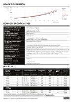 CYGNET AQUATIC EVO 2 DATA SHEET - 2