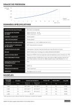 CYGNET AQUATIC NANO DATA SHEET - 2