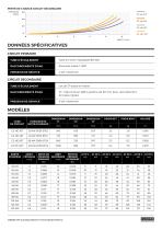 G2 HEAT EXCHANGER DATA SHEET - 2