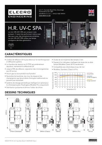 HR UV-C SPA DATA SHEET