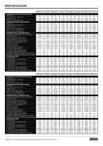 PLATE HEAT EXCHANGER DATA SHEET - 2