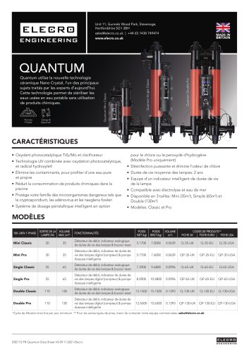 QUANTUM DATA SHEET