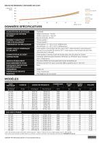 SFS JOEY DATA SHEET - 2