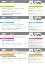 PURmat d'Onip - 3