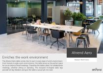 Ahrend Aero