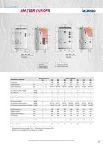 SERIE MASTER EUROPE - Catalogue commercial - 2