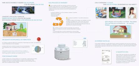 Eaux pluviales potables - 2