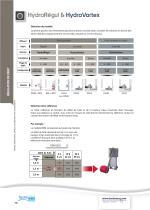 Régulation de débit - 2