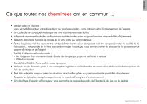 Catalogue produits 2025 - 9