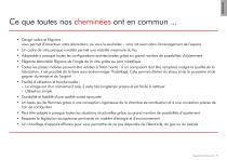 Catalogue produits 2025-9