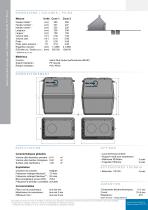 Oxyfix 15-17EH - 2