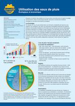Catalogue utilisation des eaux de pluie System - 2