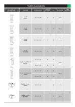 Liste des produits 2017 - 13