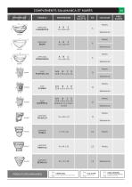 Liste des produits 2017 - 23