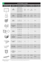 Liste des produits 2017 - 24