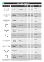 Liste des produits 2017 - 28