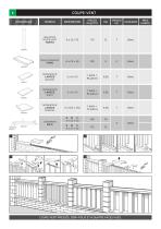Liste des produits 2017 - 8