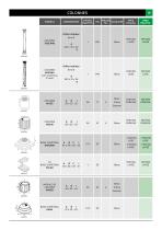 TARIF GÉNÉRAL 2020 - 19