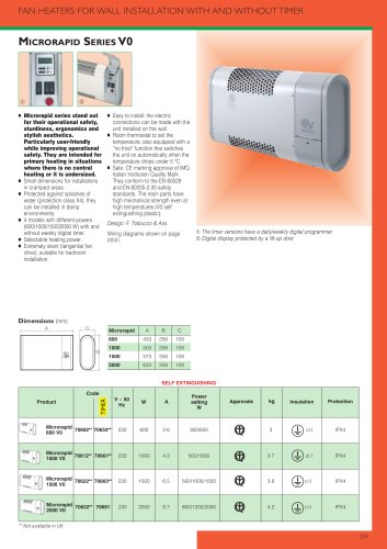 MICRORAPID SERIES V0