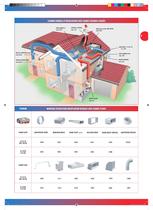 VENTILATION DOUBLE FLUX - 7