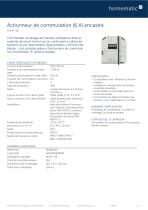 HmIP-FS6