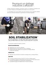 SOIL STABILIZATION - dallage industriel - 7