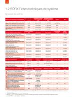 Systèmes d'isolation thermique - 12