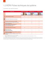 Systèmes d'isolation thermique - 14