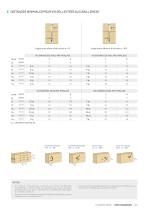 HBS HARDWOOD-fr-technical-data-sheet - 4