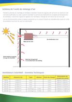 VentilateursSolarWall - 2