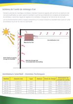 VentilateursSolarWall - 2