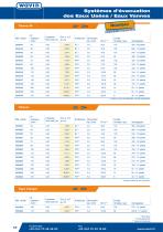 Tarif Bâtiment 2013 - 12