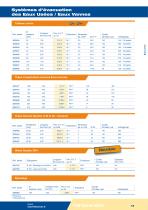 Tarif Bâtiment 2013 - 13