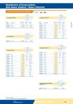 Tarif Bâtiment 2013 - 15