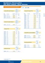 Tarif Bâtiment 2013 - 17