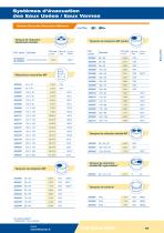 Tarif Bâtiment 2013 - 19