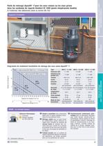 Poste de relevage pour l'extérieur des bâtments - 3