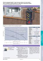 Poste de relevage pour l'extérieur des bâtments - 5