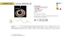 Catalogue rubans LED - 10