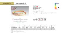 Catalogue rubans LED - 13
