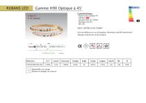 Catalogue rubans LED - 14