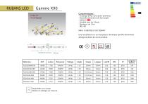 Catalogue rubans LED - 15