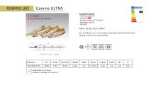 Catalogue rubans LED - 17